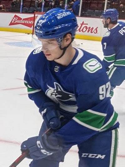 Vasily Podkolzin Height, Weight, Net Worth, Age, Birthday, Wikipedia, Who, Instagram, Biography