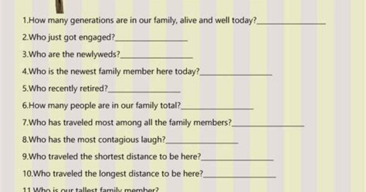 Veeze - Trivia, Family, Bio