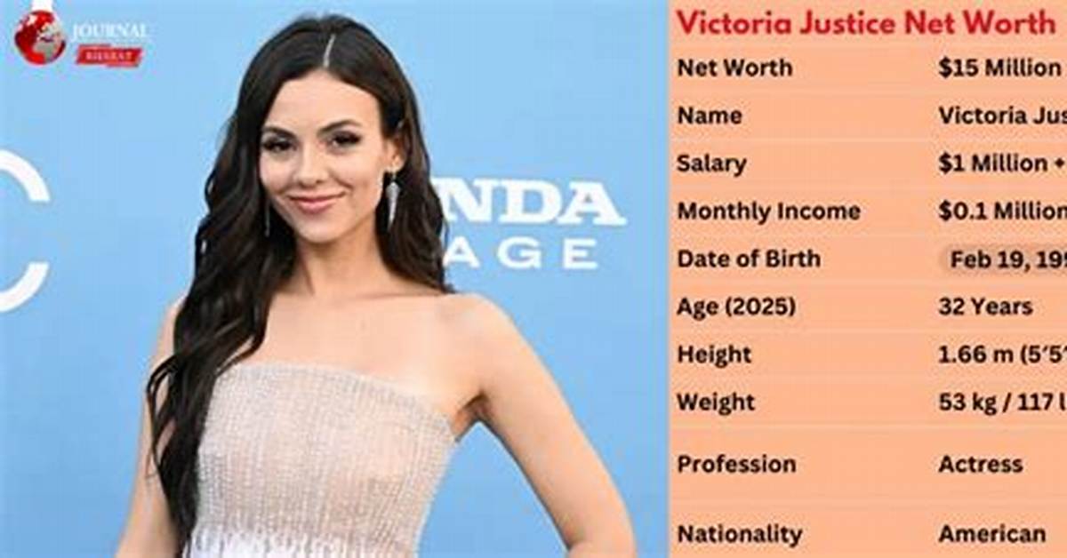 Victoria Justice Net Worth - Wiki, Age, Weight and Height, Relationships, Family, and More