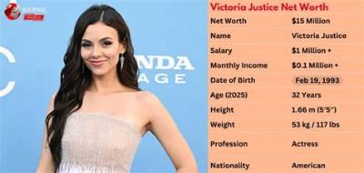 Victoria Justice Net Worth - Wiki, Age, Weight and Height, Relationships, Family, and More