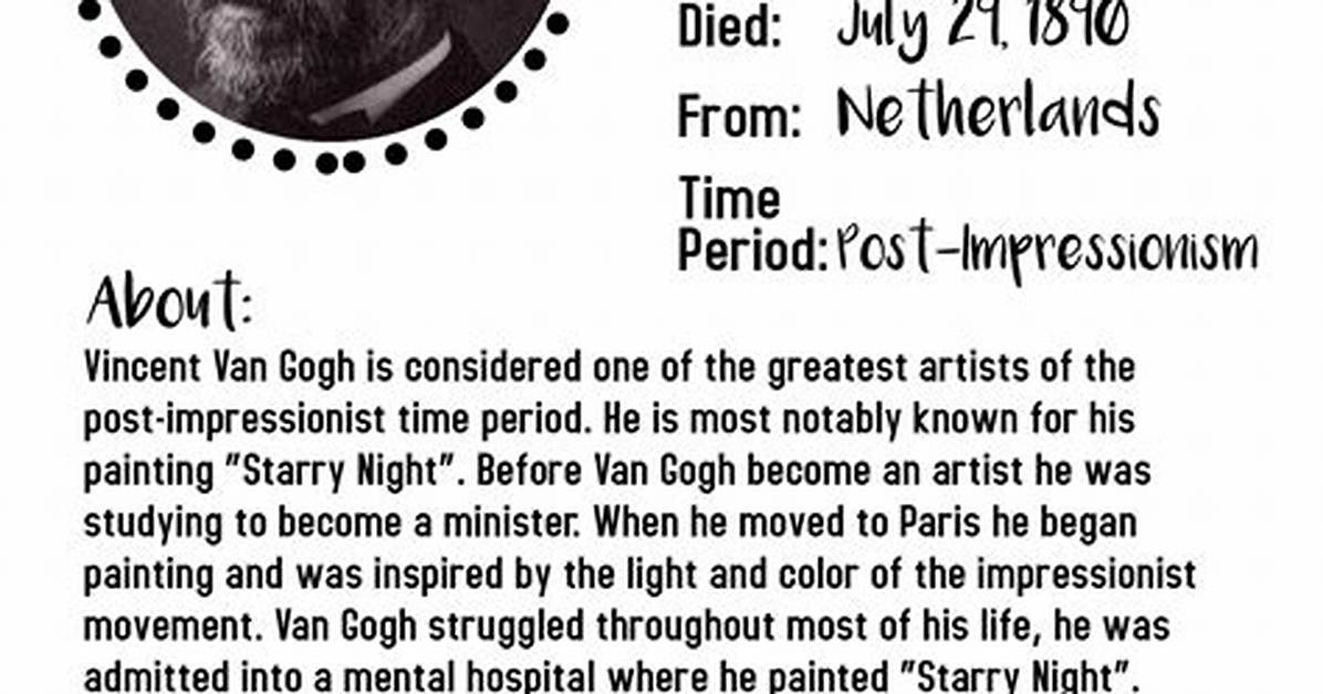 Vincent Van Gogh - Trivia, Family, Bio