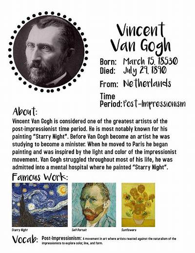Vincent Van Gogh - Trivia, Family, Bio