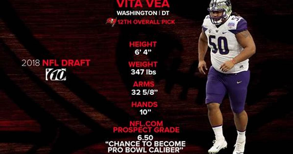 Vita Vea Height, Weight, Net Worth, Age, Birthday, Wikipedia, Who, Nationality, Biography
