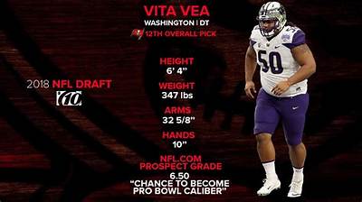 Vita Vea Height, Weight, Net Worth, Age, Birthday, Wikipedia, Who, Nationality, Biography