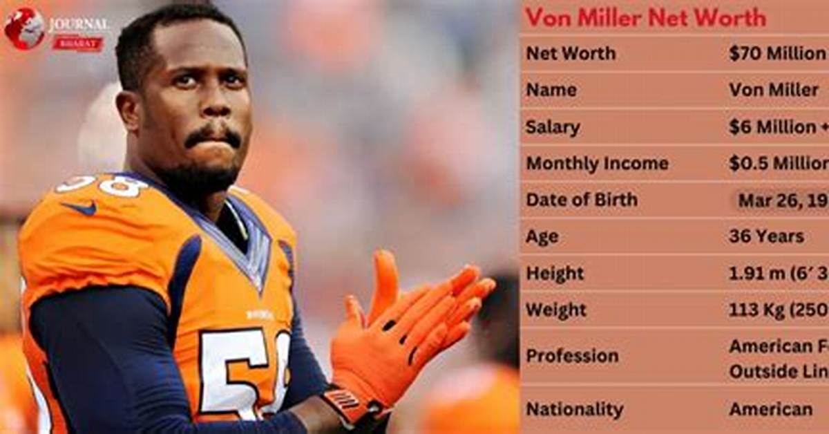 Von Miller Net Worth: Nfl Career & Lifestyle