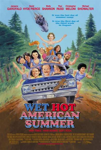 Wet Hot American Summer | Famous Birthdays
