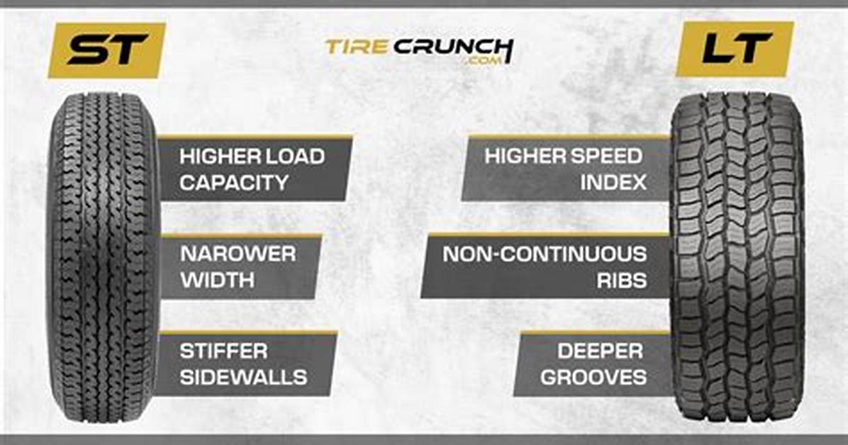 What Are Lt Tires for?