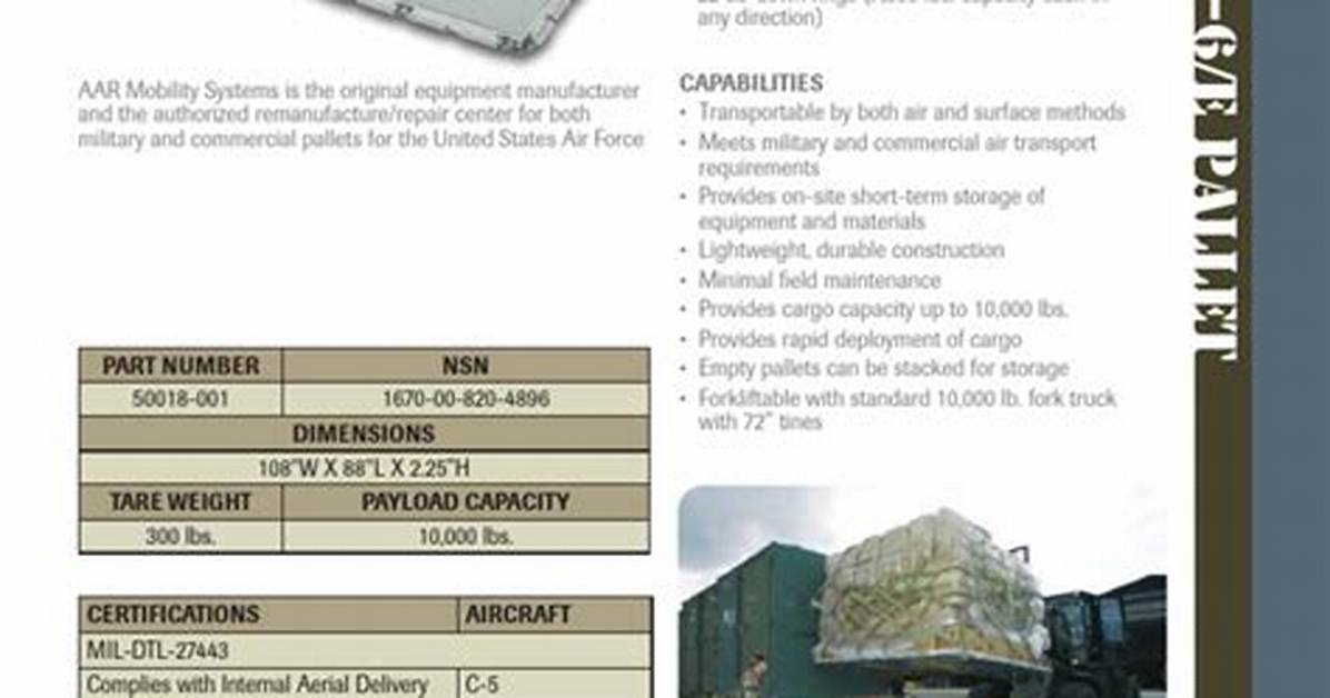 What Are the Dimensions of a 463L Pallet?
