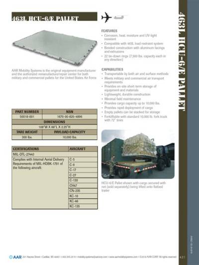 What Are the Dimensions of a 463L Pallet?