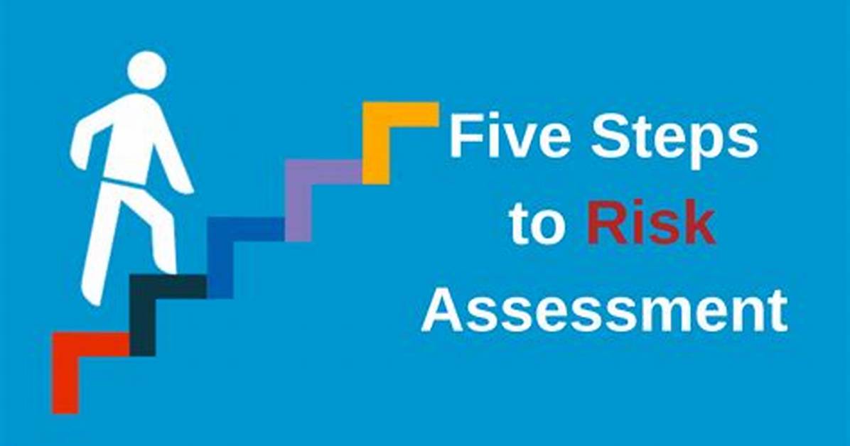 What Are the Five Steps in the Marketing Research Approach?