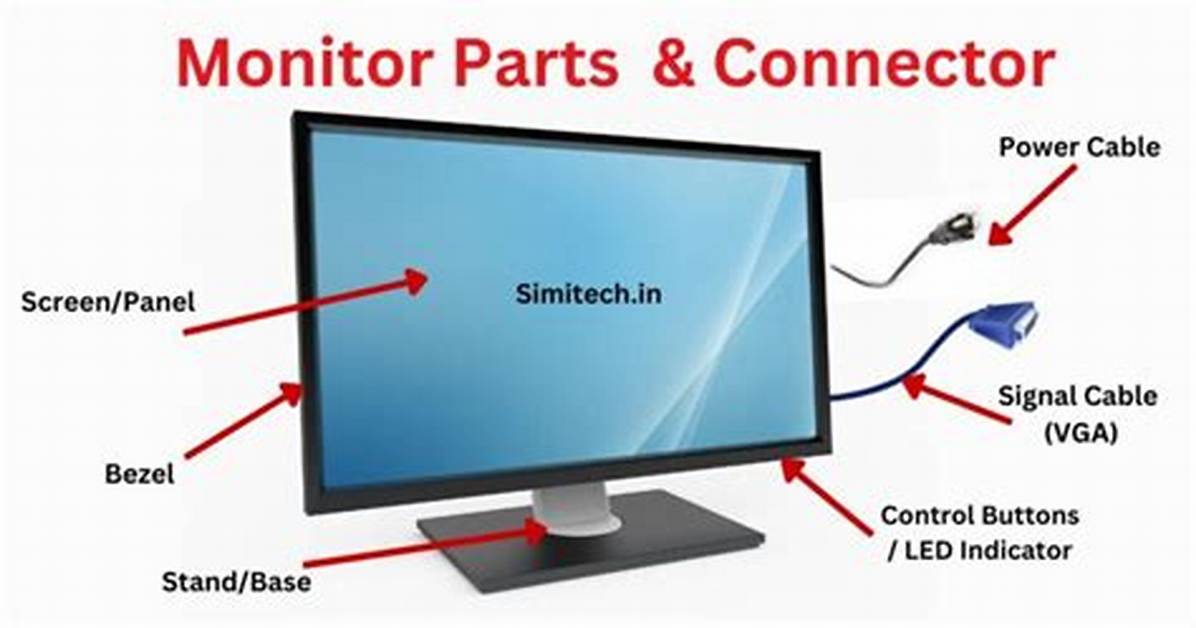 What Are the Parts of Computer Monitor?