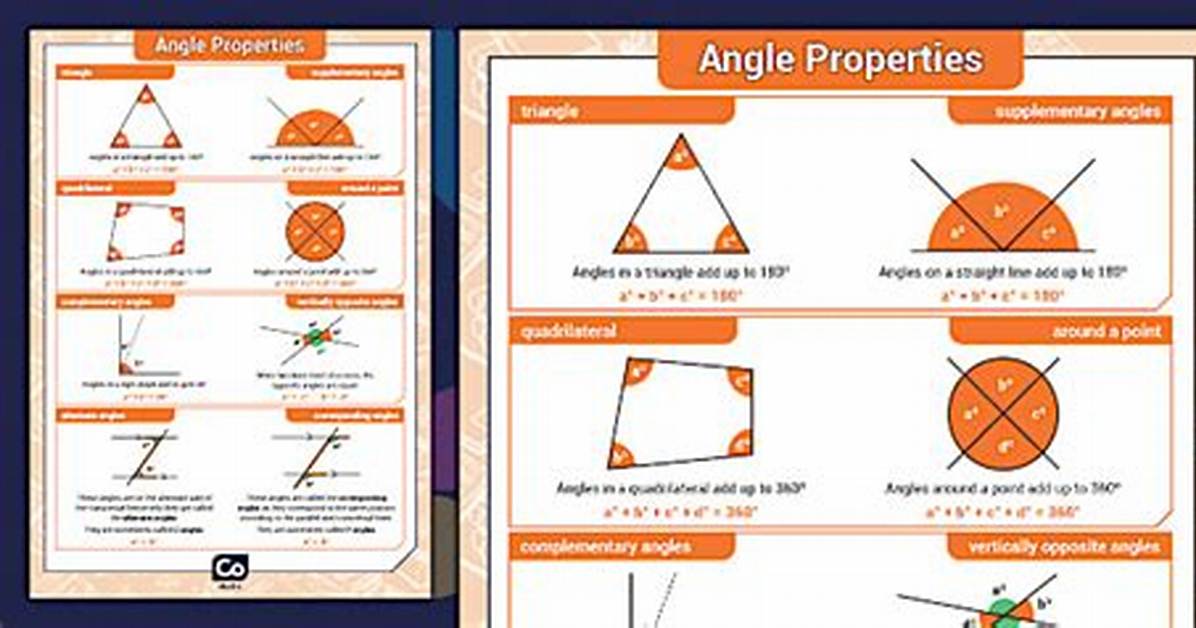 What Are the Properties of Angles?