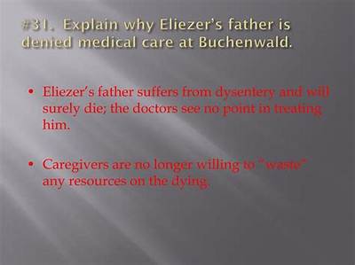 What Chapter Does Eliezer’s Father Died in Night?