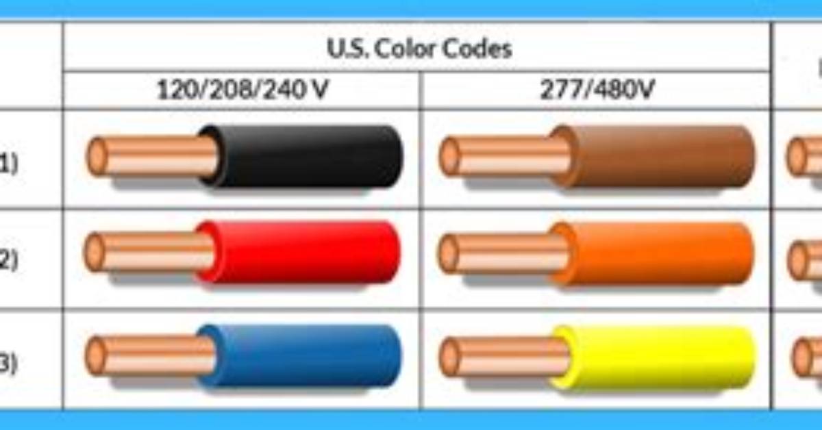 What Color Is the Hot Wire in House Wiring?