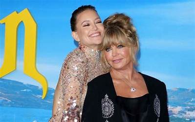 What Did Kate Hudson Say About Nepotism? Glass Onion Star Sparks Debate with Nepo Baby Comments