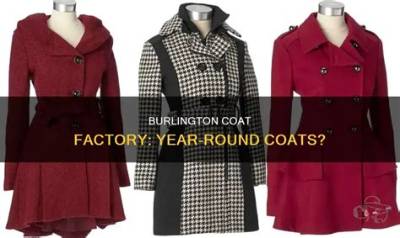 What Does Burlington Coat Factory Sell?