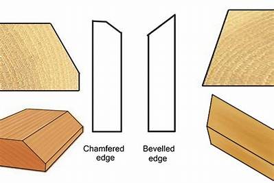 What Does Chamfered Edge Mean?