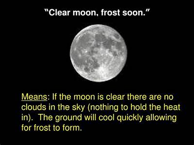 What Does Clear Moon Frost Soon Mean?
