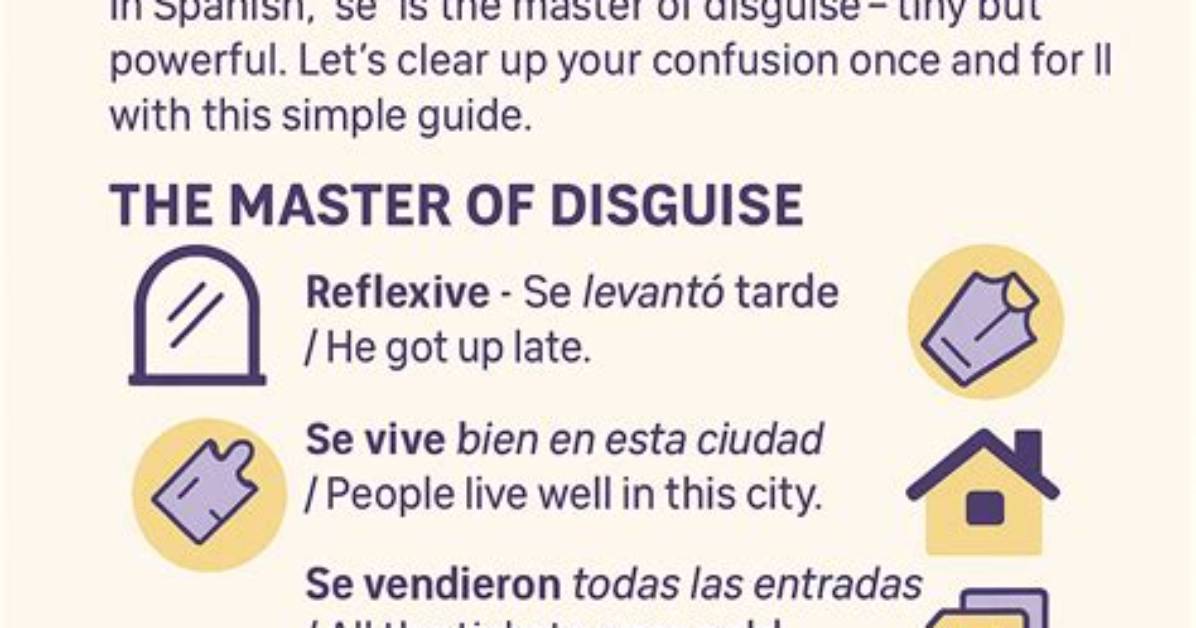 What Does Issimo Mean in Spanish?
