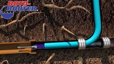 What Does Roto Rooter Do?