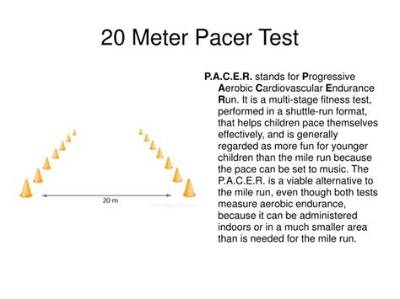 What Does the Pacer Test Measure?