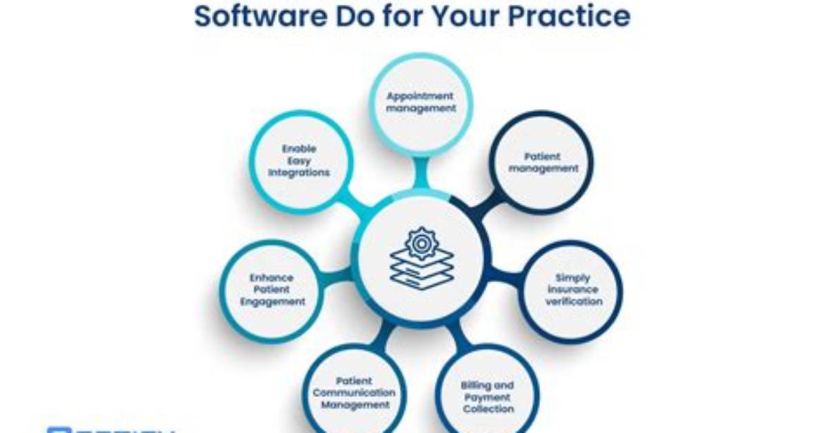 What Functions Does Practice Management Software Perform?