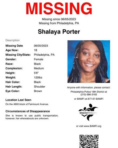 What Happened to Shalaya Porter? Philadelphia Authorities Continue Search for Missing Teen