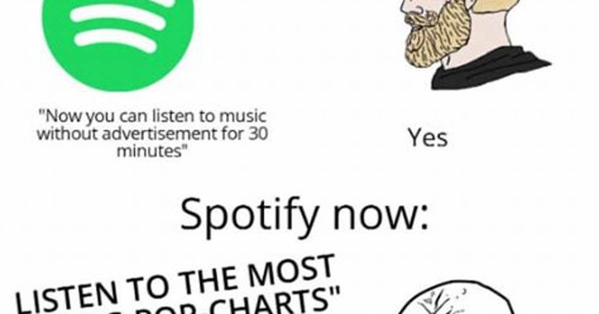 What Happened with Spotify? Hilarious Memes Take over Twitter Amid 10 Seconds Delay and Jwt Expired Bug