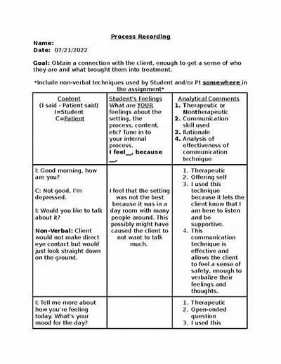 What Is a Process Recording Mental Health?