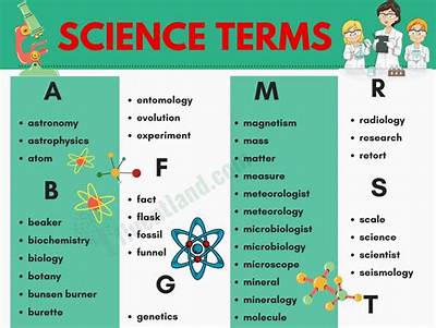 What Is a Science Word That Starts with N?