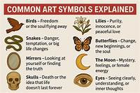 What Is a Symbolic Story?