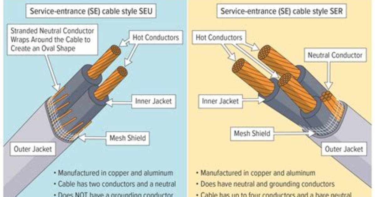 What Is an Se Cable?