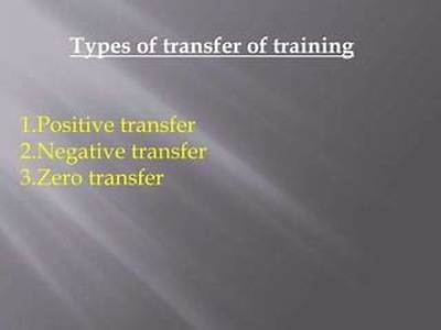 What Is Negative Transfer of Training?