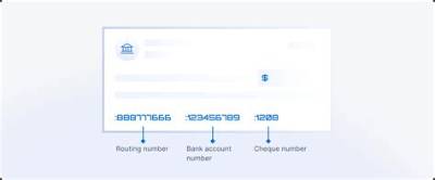 What Is Patelco Routing Number?