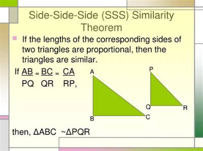 What Is Side Side Side Similarity Theorem?