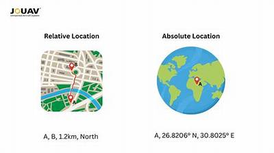 What Is the Absolute and Relative Location of France?