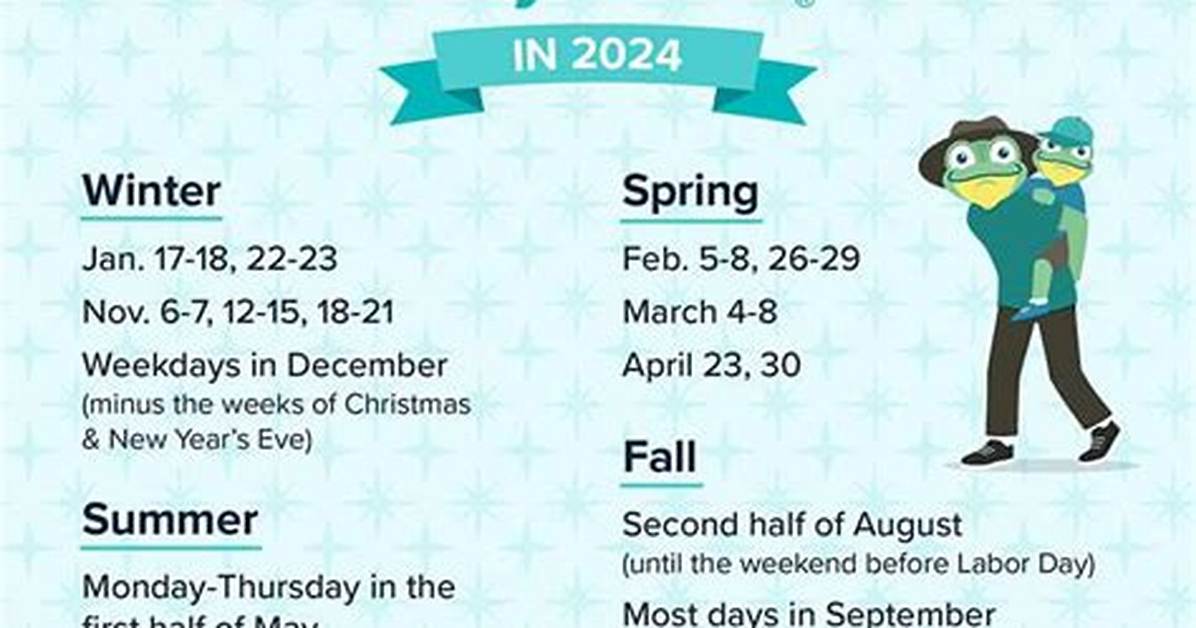 What Is the Best Time to Go to Mazatlan?
