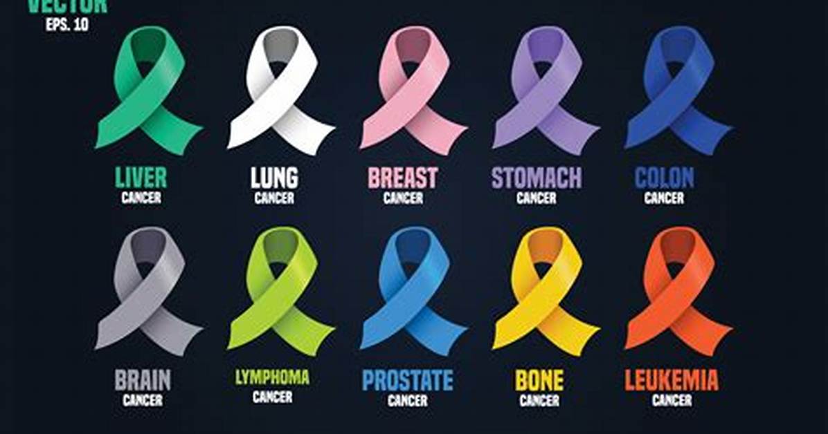 What Is the Color for Lymphoma Cancer?