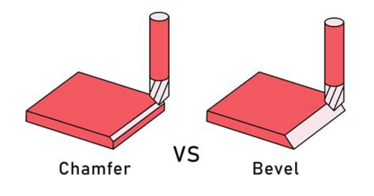 What Is the Difference Between a Chamfer and Bevel?