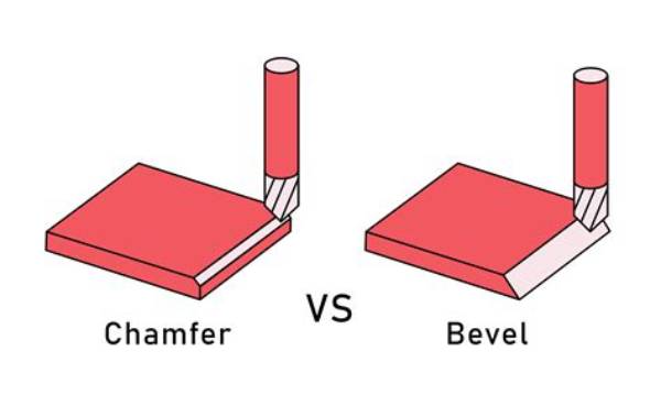 What Is the Difference Between a Chamfer and Bevel?