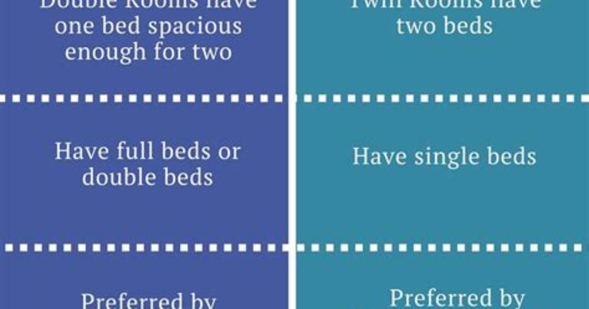 What Is the Difference Between a Double Oven and a Single Oven?