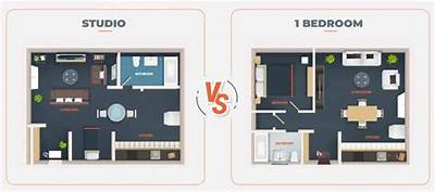 What Is the Difference Between a Studio and Efficiency Apartment?