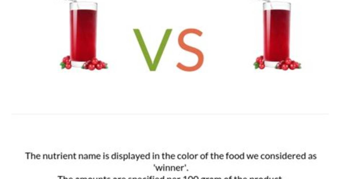 What Is the Difference Between Cranberry Juice and Cranberry Juice Cocktail?