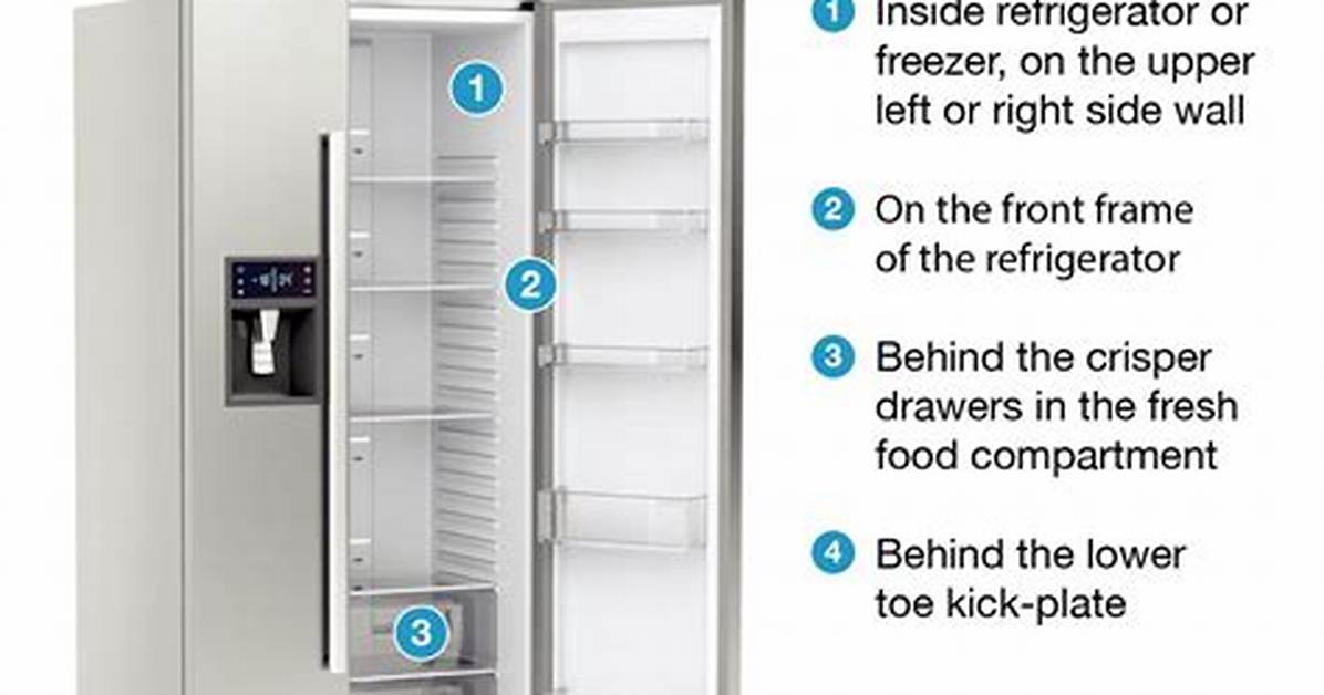 What Is the Largest Cubic Feet Refrigerator?