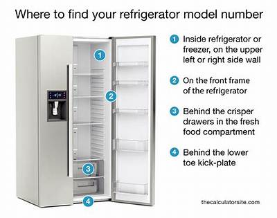 What Is the Largest Cubic Feet Refrigerator?