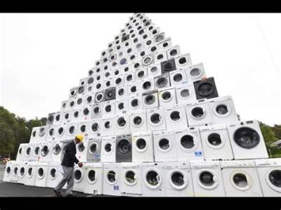 What Is the Largest Washing Machine You Can Buy?
