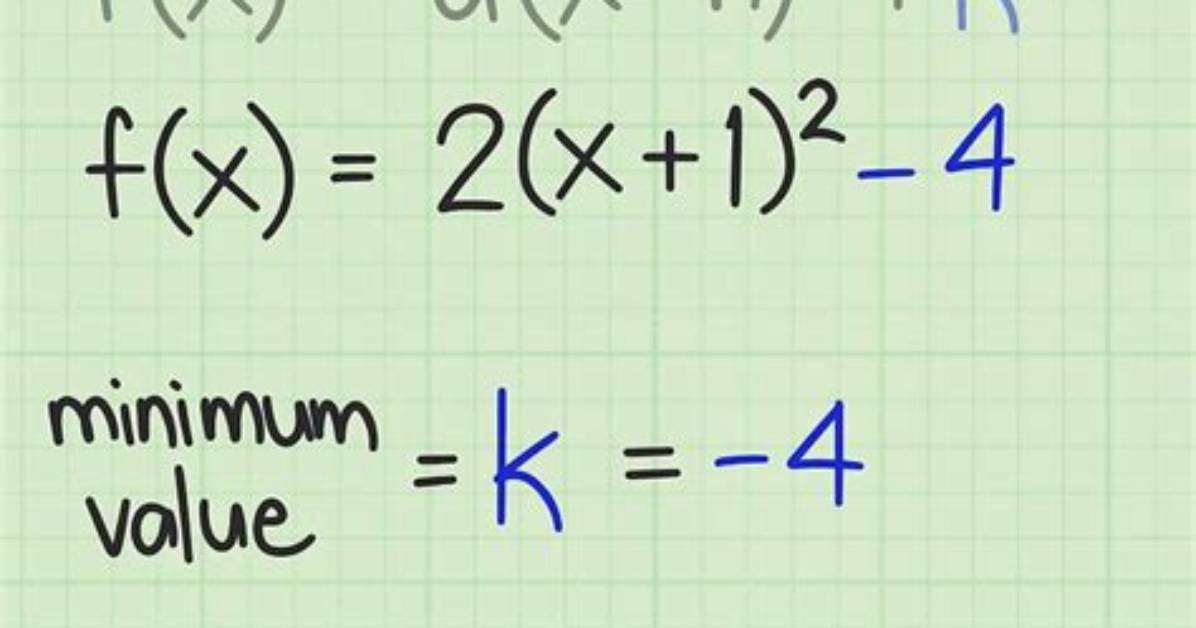 What Is the Minimum or Maximum Value of a Quadratic Function?