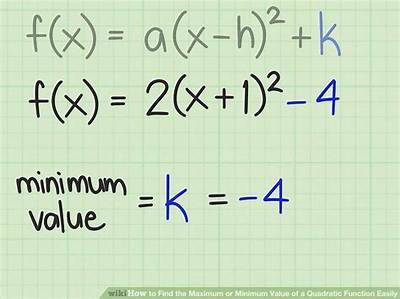 What Is the Minimum or Maximum Value of a Quadratic Function?