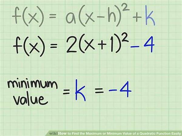 What Is the Minimum or Maximum Value of a Quadratic Function?