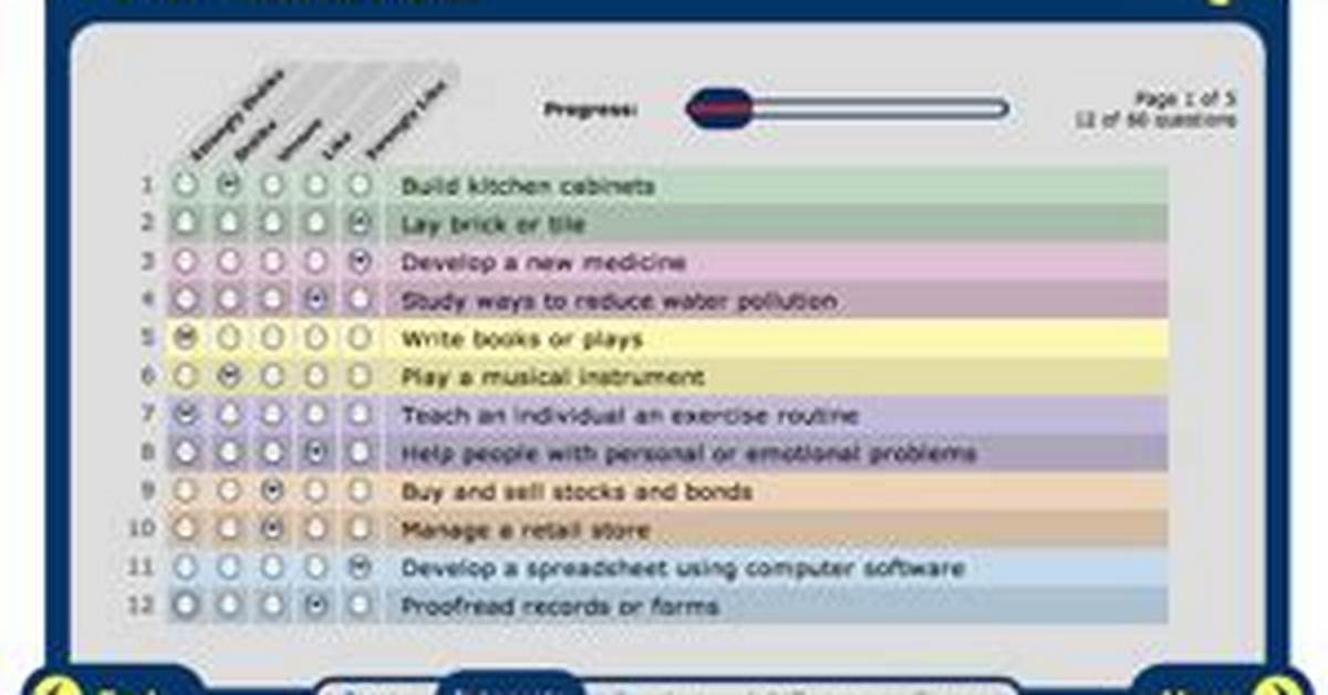 What Is the O Net Interest Profiler?